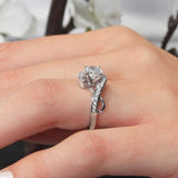 Channel Ring
